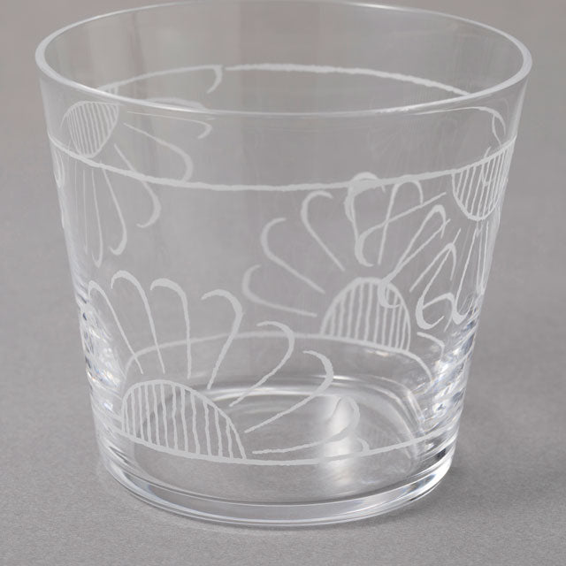 Glass Choko Cup | Nakagawa Masashichi Shoten