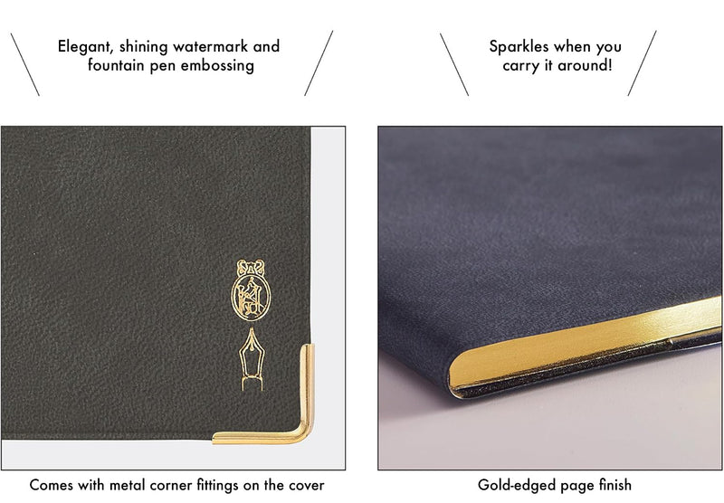 Kleid Fleek Diary – Premium B6 Planner