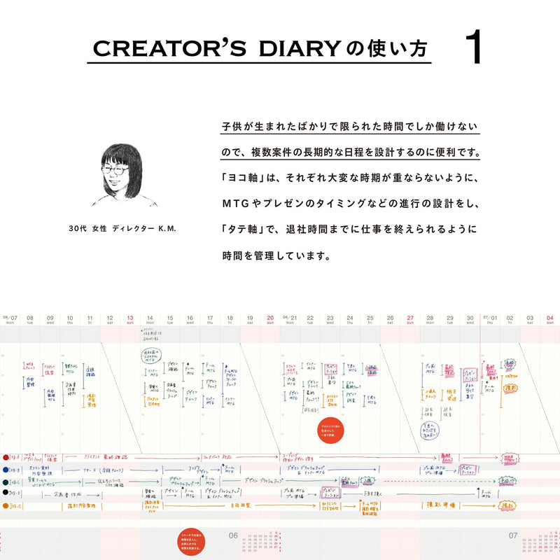 D-BROS  2023 CREATOR'S DIARY