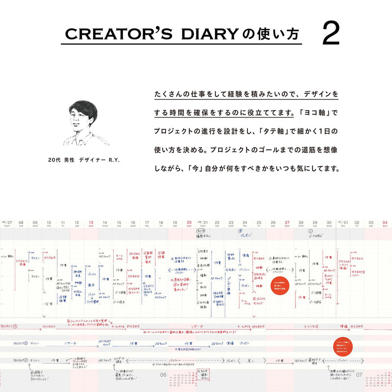 D-BROS  2023 CREATOR'S DIARY