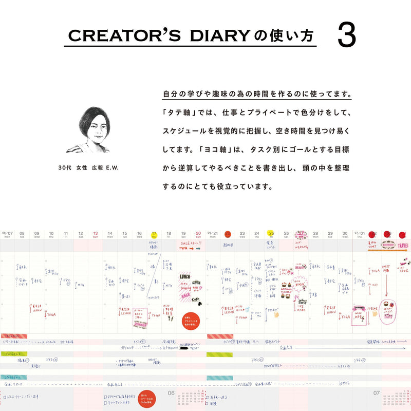 D-BROS  2023 CREATOR'S DIARY